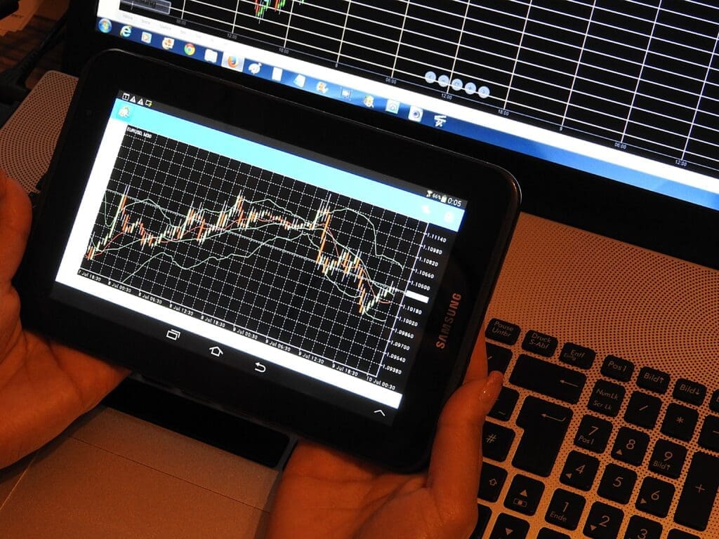 Forex analysis chart trading